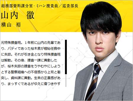 絶対零度シーズン3出演の横山裕