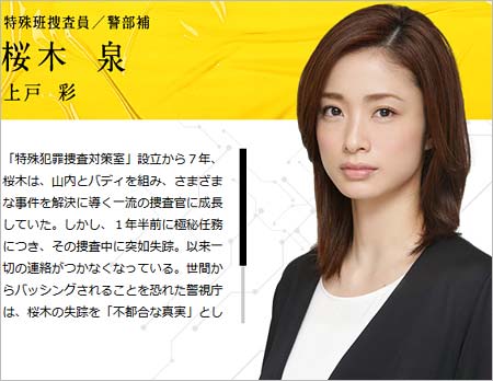 絶対零度シーズン3出演の上戸彩