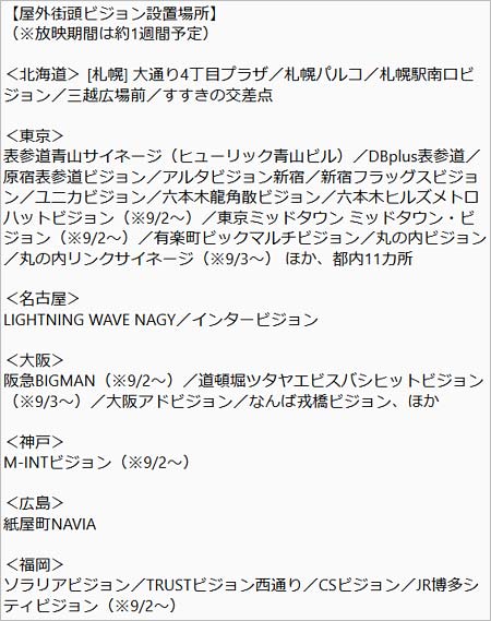 ELLE・Kokiコラボキャンペーンムービー放映場所リスト