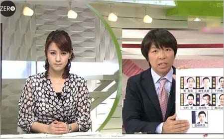 報道局記者・青山和弘と妻・松尾英里子アナウンサー