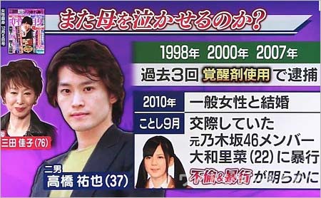 高橋祐也が元乃木坂46の愛人とトラブル 大和里菜と不倫交際継続し覚せい剤使用疑惑も 三田佳子の息子薬物事件の裏側 今日の最新芸能ゴシップニュースサイト 芸トピ