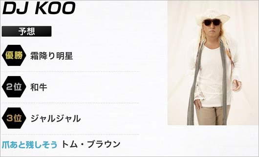 DJ KOOのM-1グランプリ2018予想