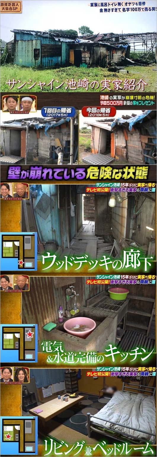 サンシャイン池崎の汚い実家の画像