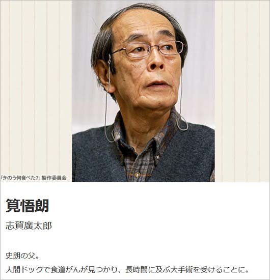 志賀廣太郎『きのう何食べた?』出演