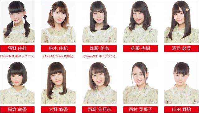 NGT48チームN3メンバー