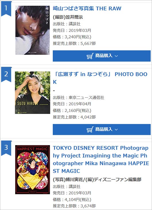 広瀬すず写真集ランキング