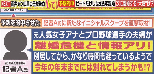 アッコにおまかせ!プロ野球選手と元人気女子アナ離婚危機