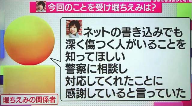 堀ちえみ誹謗中傷で書類送検報道