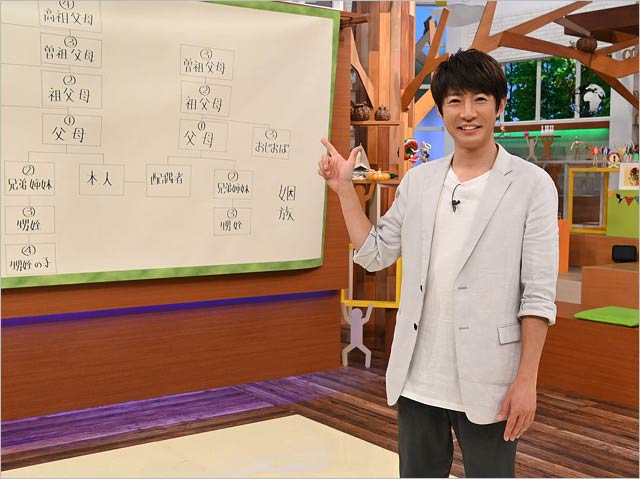 相葉雅紀『はじめまして!一番遠い親戚さん』