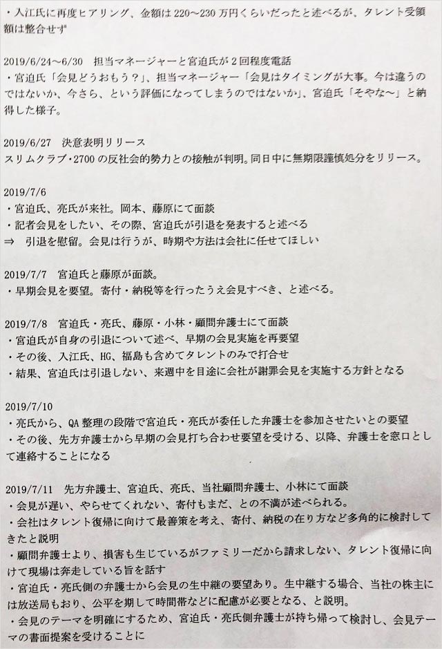 闇営業問題の時系列まとめ画像2枚目