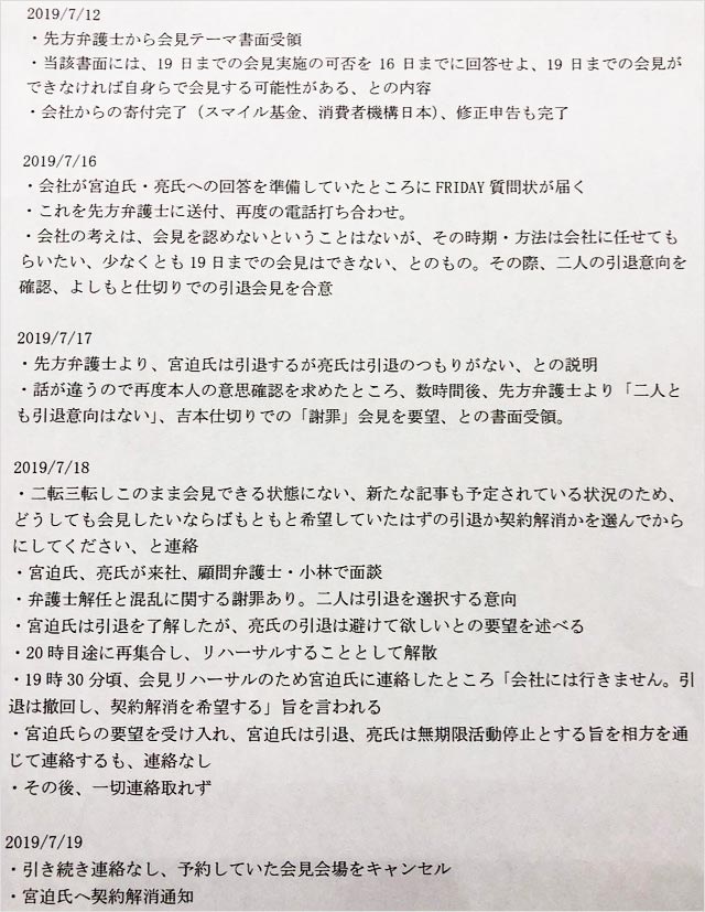 闇営業問題の時系列まとめ画像3枚目