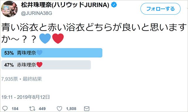 松井珠理奈のアンケート