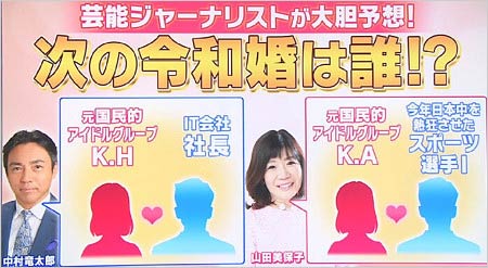 バイキング令和婚予想