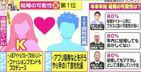 グッディの年末年始結婚ランキング1位のカップル