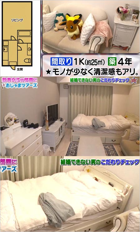 大和田南那の自宅部屋