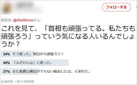 安倍晋三首相の発言に対するTwitterユーザーの反応