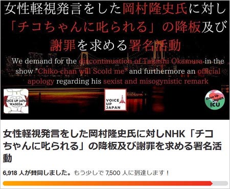 ナイナイ岡村隆史の番組降板を求める署名活動