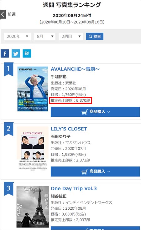手越祐也のフォトエッセイ売上げランキング(オリコン)2週目