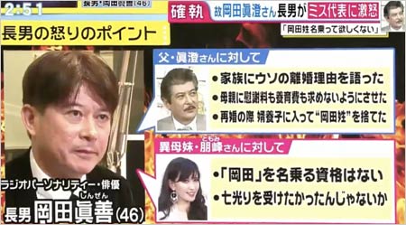 岡田真澄の長女 岡田朋峰がフリーアナウンサーに 異母兄 岡田眞善が激怒 トラブル報道でイメージ悪化も 今日の最新芸能ゴシップニュースサイト 芸トピ