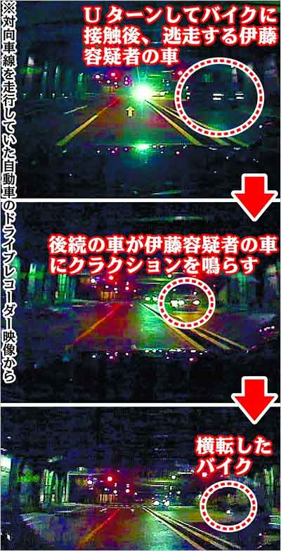 伊藤健太郎のひき逃げ事件に彼女 山本舞香は憔悴 同棲交際も ドラマ降板や放送中止で違約金は 億超えか 今日の最新芸能ゴシップニュースサイト 芸トピ