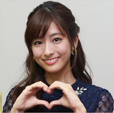 TBS田村真子アナウンサー(田村憲久厚労大臣の娘)