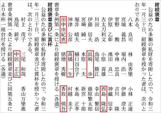 中居正広や香取慎吾ら紺綬褒章の受章者(今年2月9日付の官報)