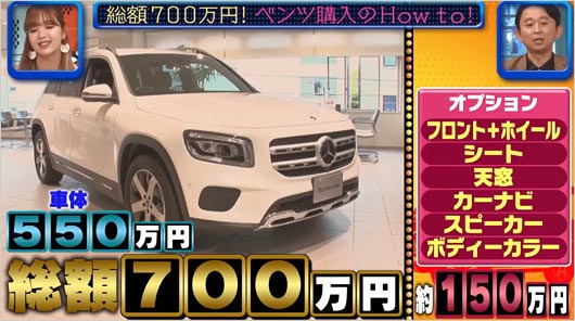 藤田ニコルの愛車ベンツGLB200d 4maticの画像