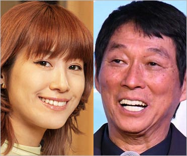 IMALUと明石家さんま