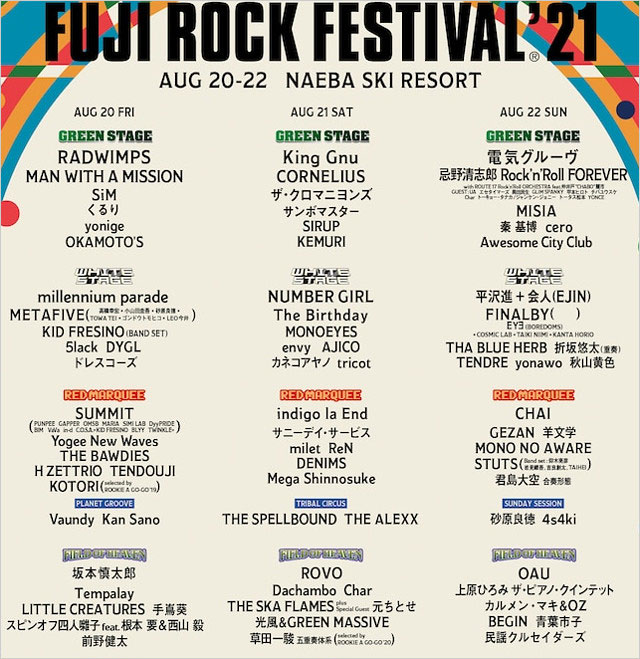 フジロック2021出演者メンバー表画像