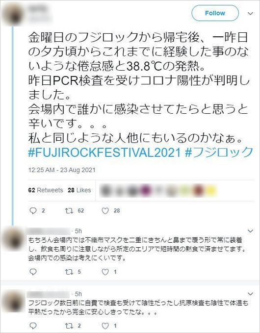 フジロック新型コロナ陽性者疑惑のツイート