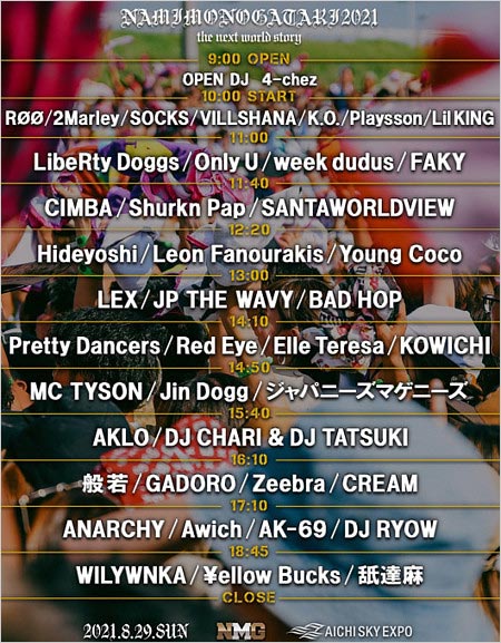 NAMIMONOGATARI2021出演者タイムテーブル画像