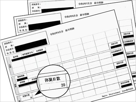 アンミカ旦那の会社の雇用調整助成金の不正受給疑惑