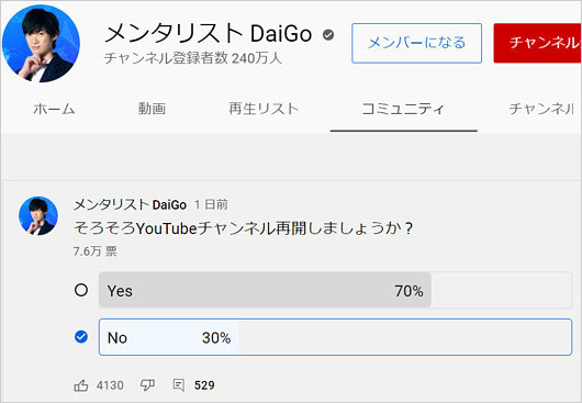 メンタリストDaiGo復帰アンケート画像
