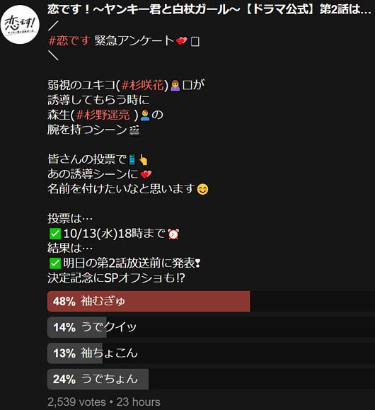 恋です！ヤンキー君と白杖ガール～アンケート画像ツイート
