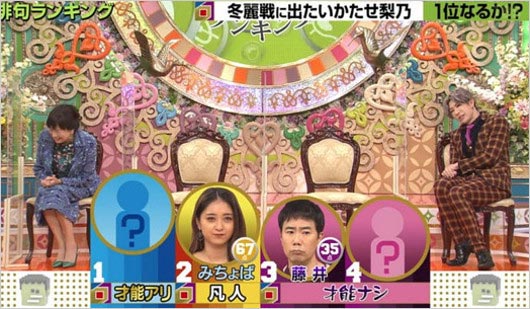 歌広場淳がプレバト出演時の画像