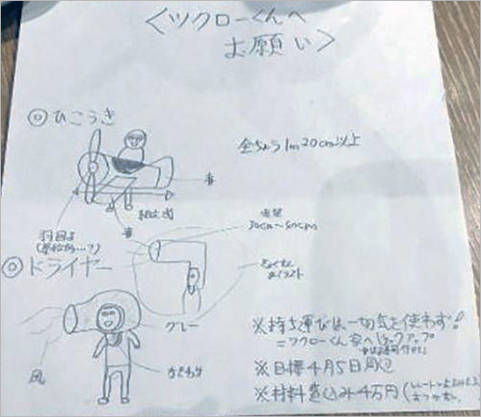 もう中学生がツクロークンに送付の小道具制作指示書