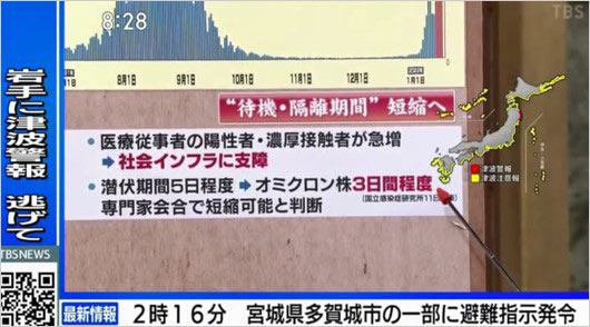関口宏がサンデーモーニングで津波警報に苦言、炎上画像