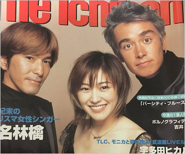 globe小室哲哉・KEIKO・マークパンサー