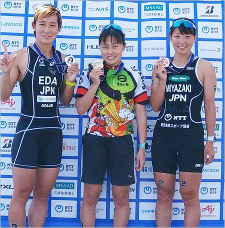 宮崎集選手が日本スプリント選手権で銅メダル獲得時の画像