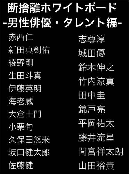 東谷義和の断捨離リスト俳優・タレント編