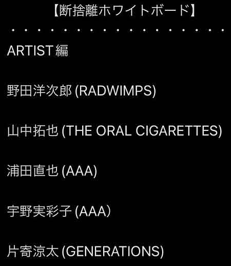 東谷義和ガーシー断捨離リスト・アーティスト編