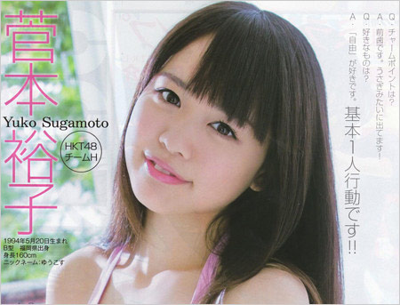 HKT48菅本裕子(ゆうこす)