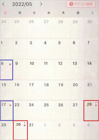 篠田麻里子W不倫証拠ルナルナ画像(月経周期記録アプリ)