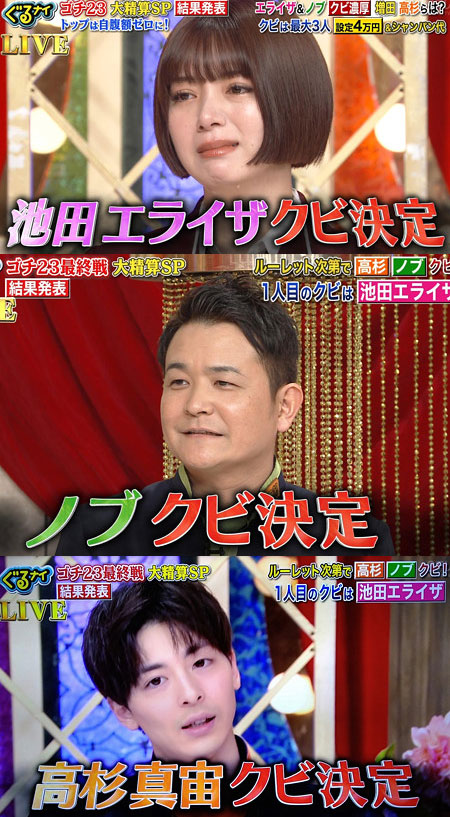 千鳥ノブ・高杉真宙・池田エライザがぐるナイ・ゴチ23クビ