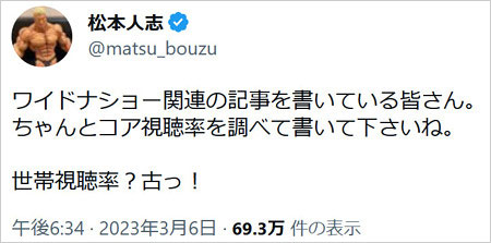 松本人志がワイドナショーのコア視聴率に言及のTwitter画像