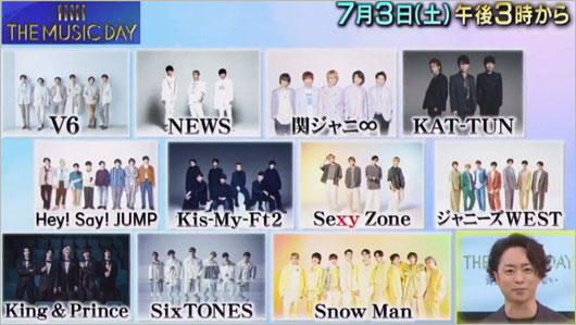 THE MUSIC DAY2021出演ジャニーズグループ