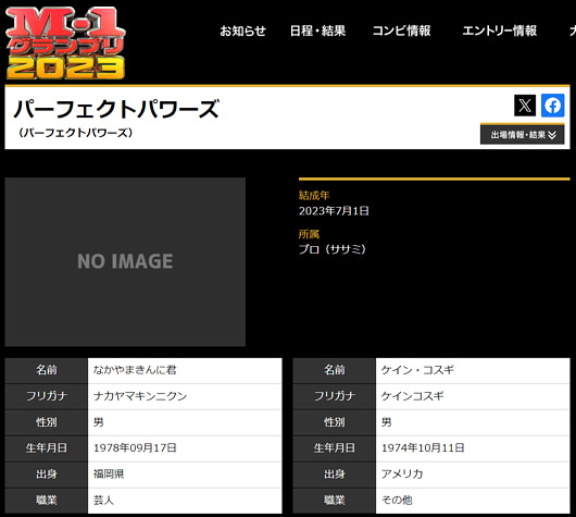 なかやまきんに君＆ケイン・コスギのコンビ【パーフェクトパワーズ】M-1グランプリ2023 プロフィール情報ページの画像