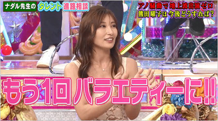 熊田曜子ロンドンハーツ