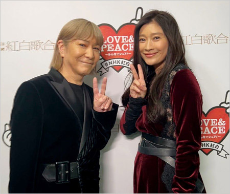 小室哲哉と篠原涼子