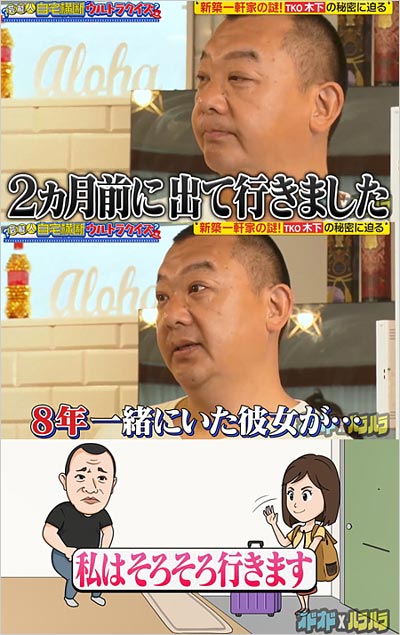 TKO木下隆行が8年交際彼女と破局告白